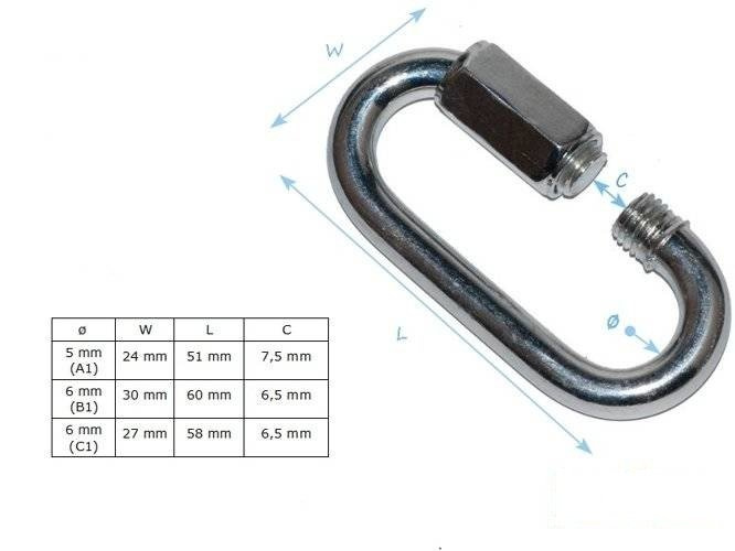 Mousqueton en Acier HMS 6x58x27 mm
